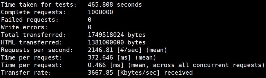 nginx+php-fpm故障排查