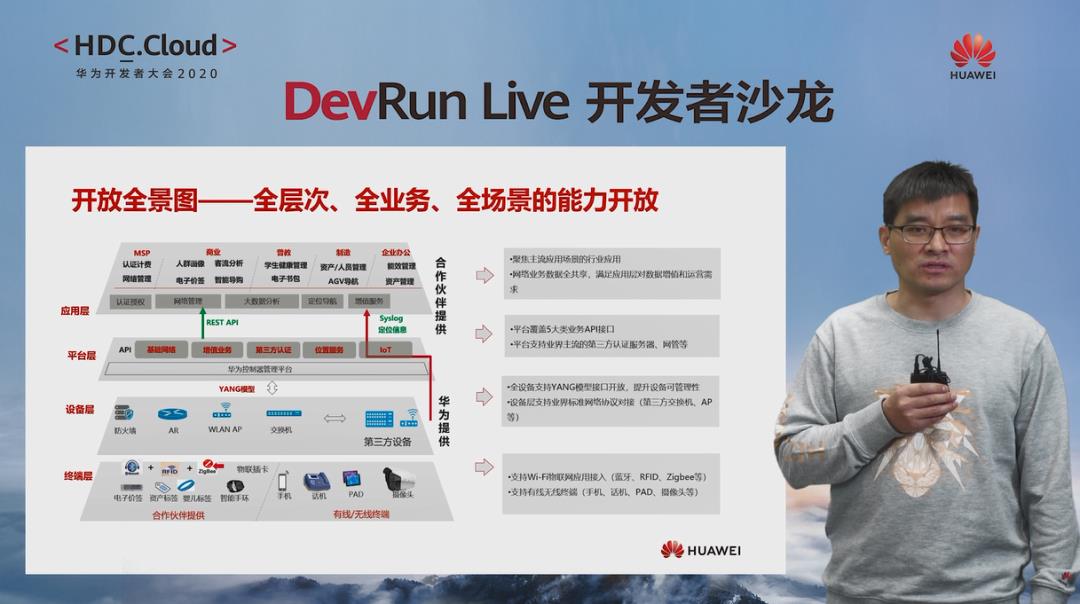 围观华为开发者大会上的硬核技术丨“全层次、全在线”的智简园区网络生态合作方案实践分享三大看点