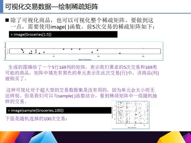 65页PPT讲述一个完整R语言与数据挖掘的案例