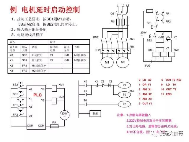 30个PLC编程实例，助你快速入门