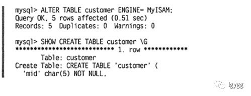 《MySQL高效编程》读书笔记一