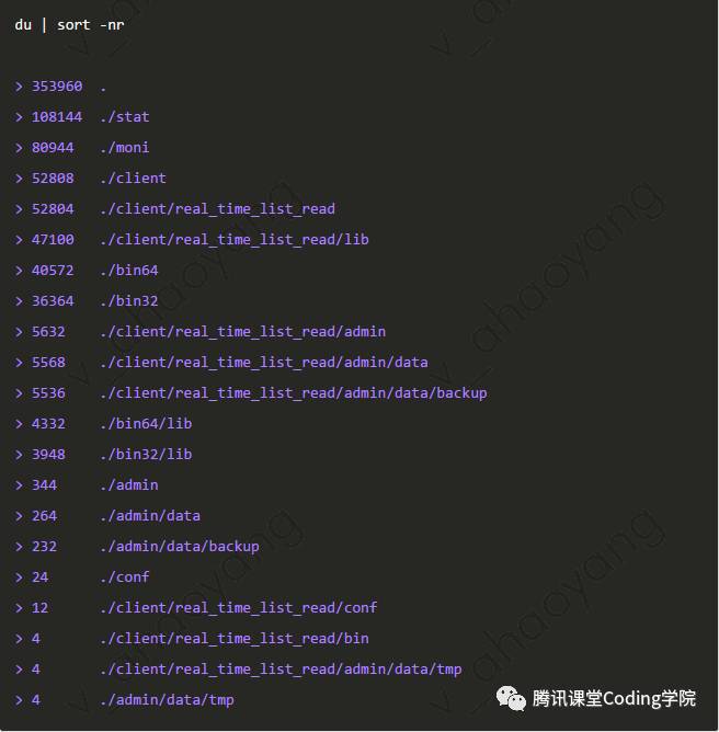 腾讯后台开发工程师：怎么学习linux 命令