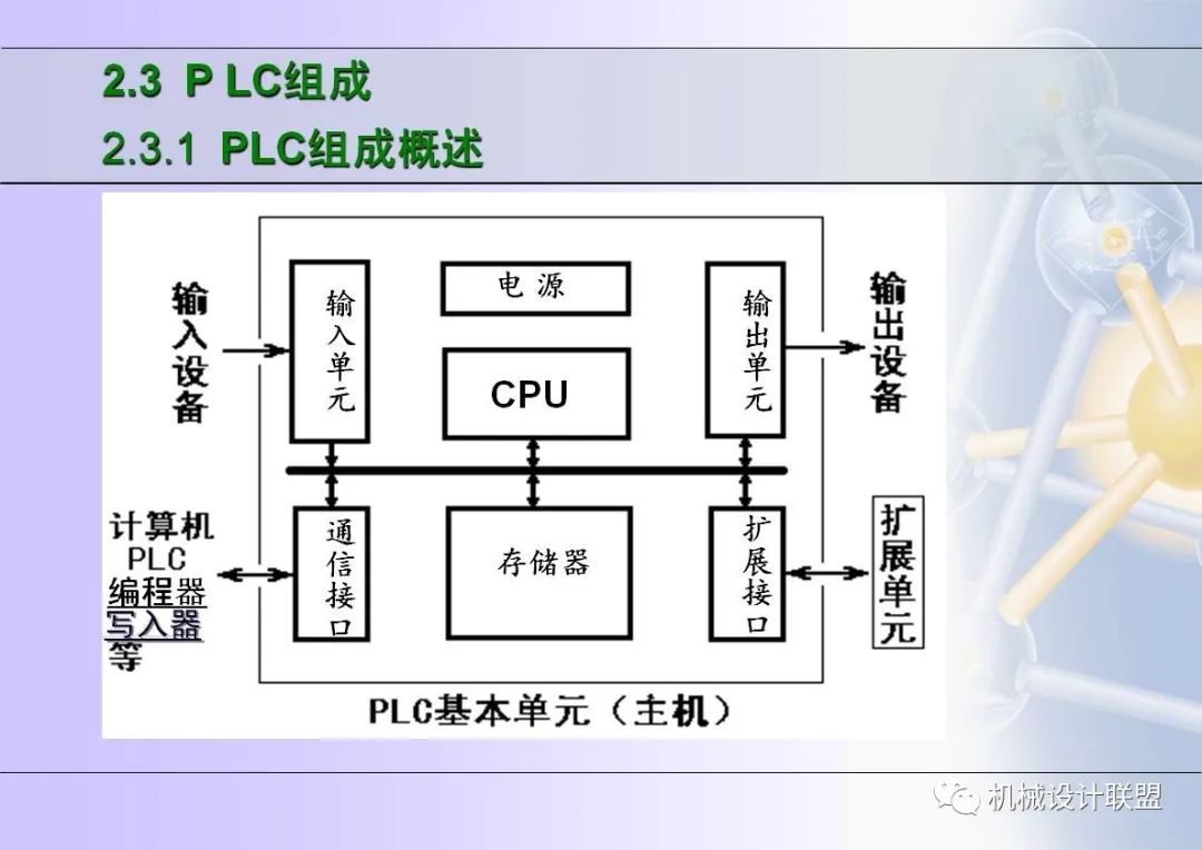 可编程序控制器应用技术