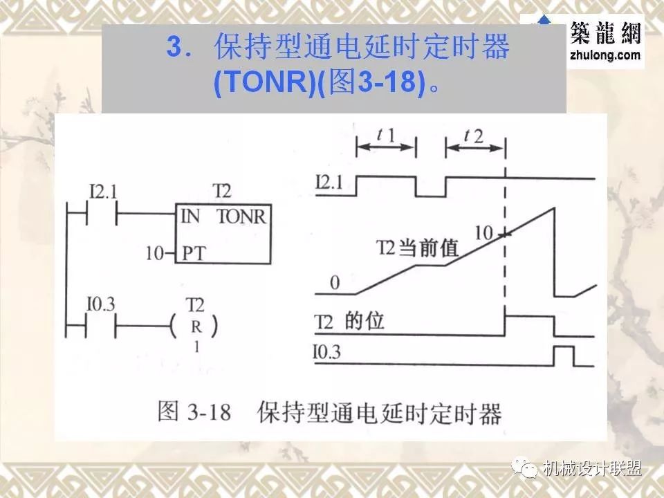 PLC可编程序控制器及应用