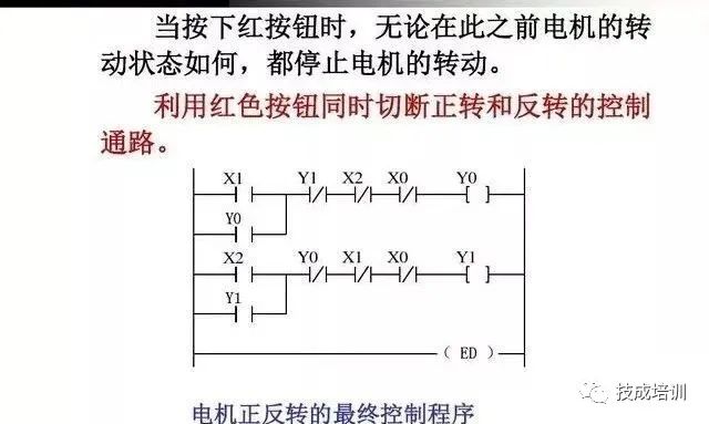 7个基础指令4个编程实例，带你学好PLC！