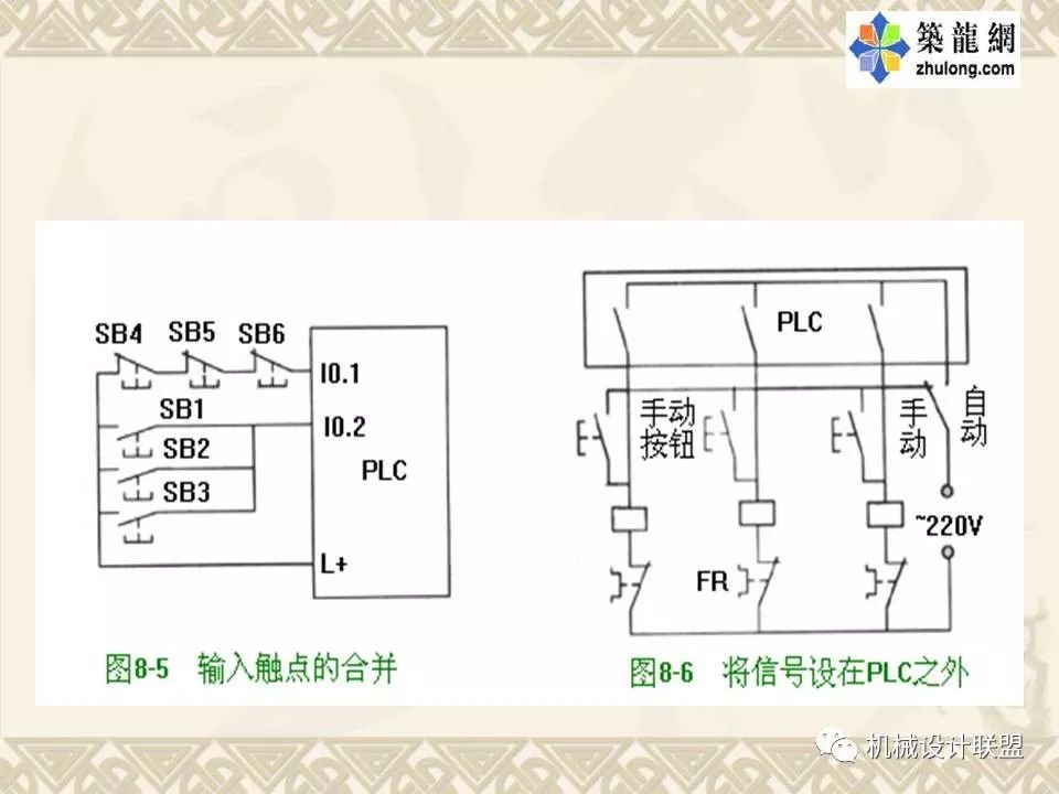 PLC可编程序控制器及应用