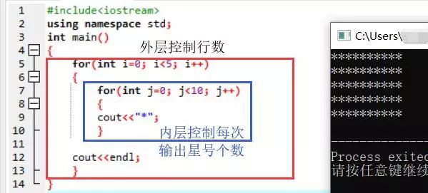 少儿编程C++第一季——18、for循环的嵌套：这么玩