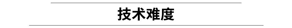 假如汽车自动驾驶实现了，人们会在车里干什么？