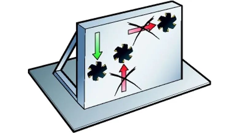 如何减少铣削过程中的振动？编程和操机仔必看！