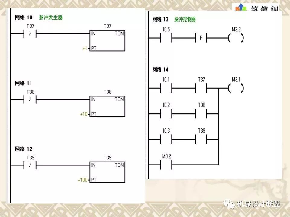 PLC可编程序控制器及应用