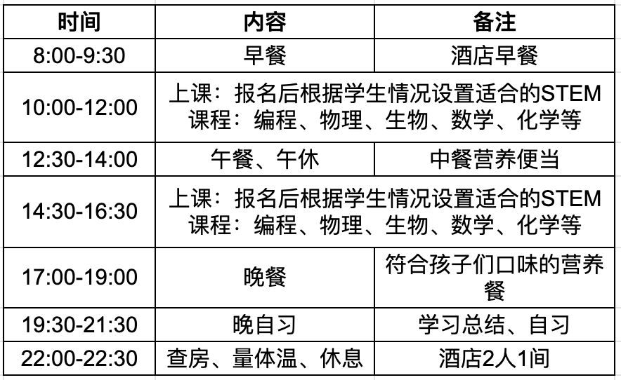 2020春假计划3｜麻省理工AI编程与STEM背景提升托管计划