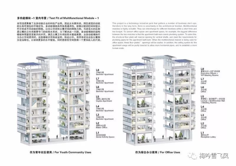 【品】UUA优安设计：天津轨道交通高科技产业园——模块化的产业园设计这么做