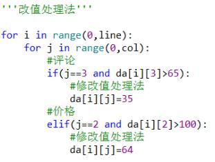 带你入门Python数据挖掘与机器学习（附代码、实例）