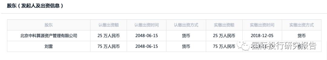 中科院木兰编程又是假的：实际个人控股打中科院金字招牌是中国下一代教育基金会项目供应商