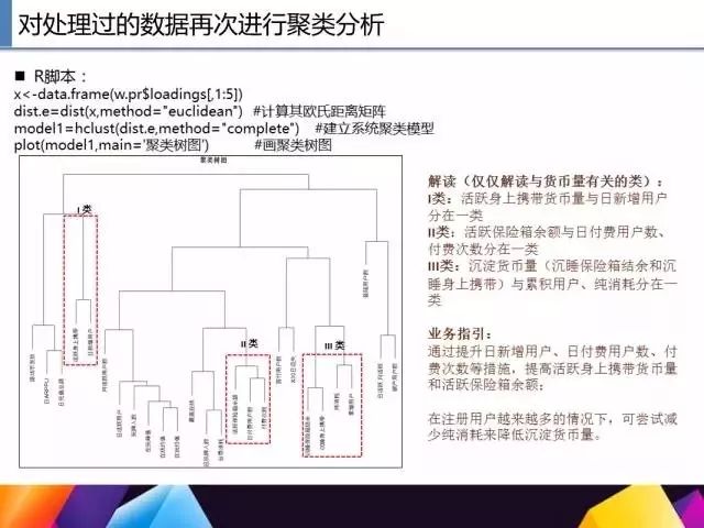 不懂如何用 R 语言做数据挖掘？我们教你啊:）