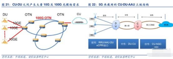 量子计算、边缘计算、数据挖掘 前沿研究报告