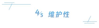 你好，想提前下班吗？“前端UI模块化”了解一下