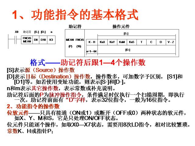 24个PLC编程入门级案例分享，三菱篇！