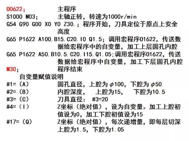 FANUC数控宏程序编程讲解，学数控的有福了！