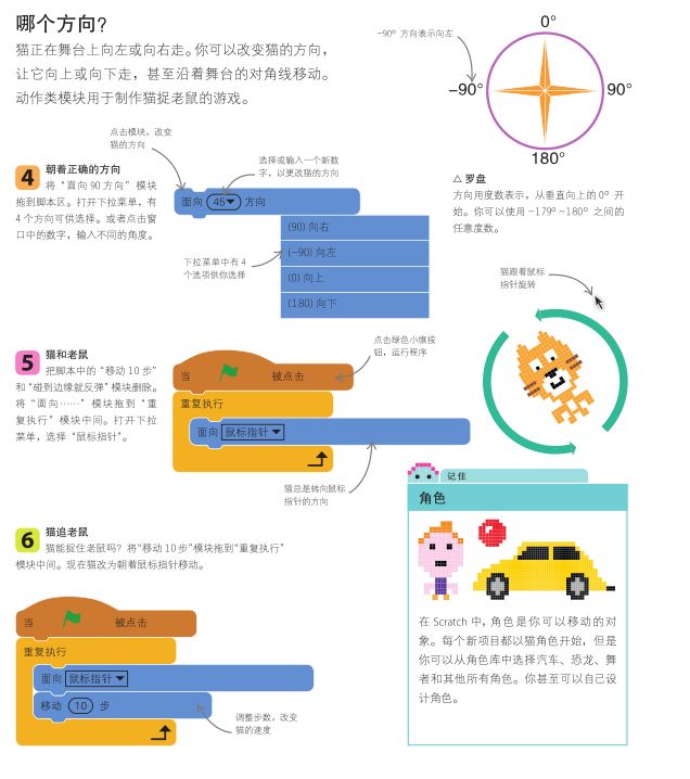 原来编程和数学，可以如此简单！