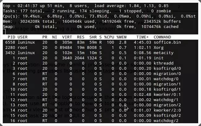 29个你必须知道的Linux命令