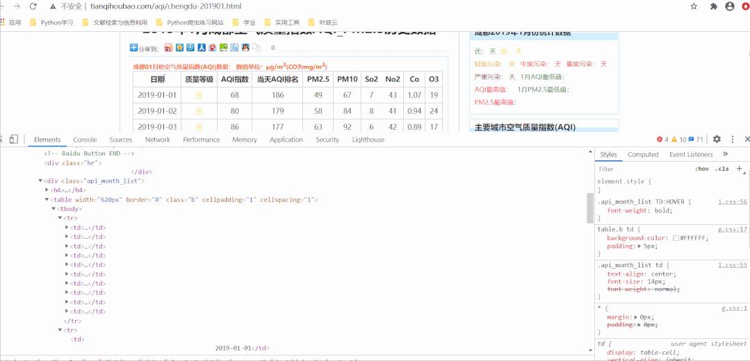 机器学习算法手把手实战：KNN预测城市空气质量