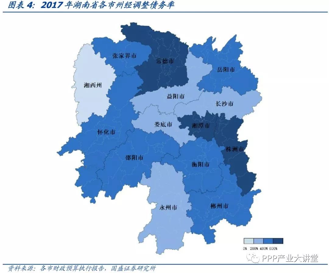 深度 | 湖南省113个城投平台详尽数据挖掘