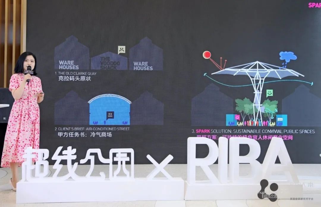 SPARK回顾 | 2020 RIBA中英国际设计论坛