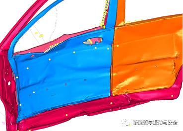 基于C-NCAP的SPARK整车碰撞仿真分析总结报告