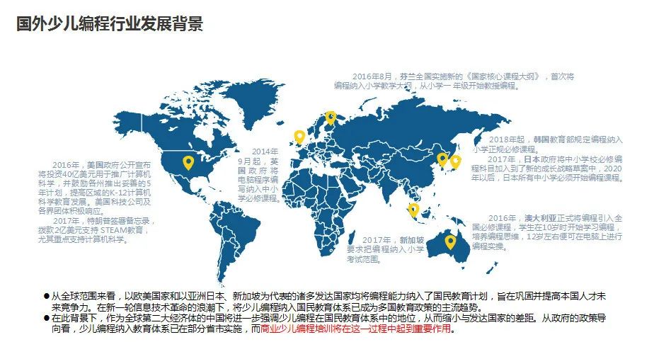 资讯 | 少儿编程未来趋势（全球篇），建议收藏再看！