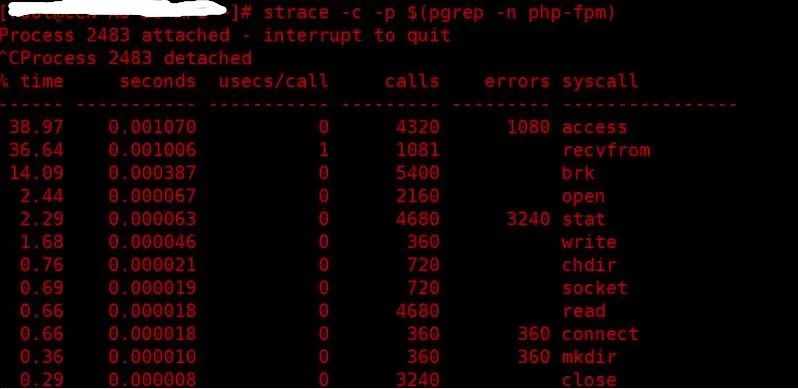 nginx+php-fpm故障排查