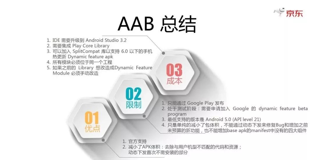 都已经禁止调用私有API了，你还不重视Android P怎么行