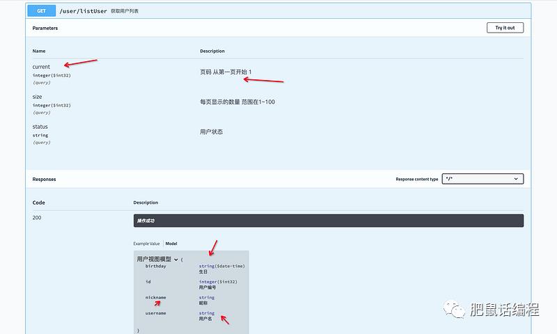 话编程 | 一个SpringBoot项目基本包含的内容