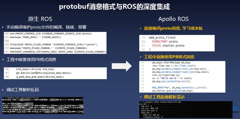 这是一份详细的Apollo自动驾驶平台上手指南