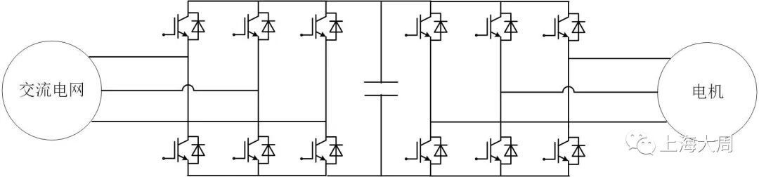 技术 | 模块化背靠背变流器