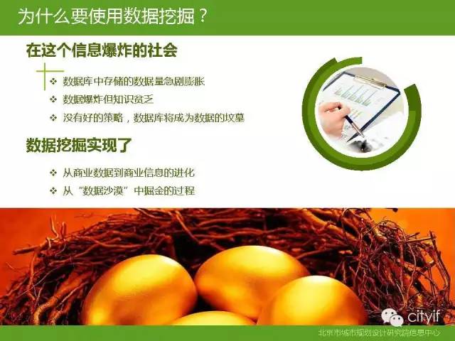 PPT | 数据挖掘技术与经典案例分析