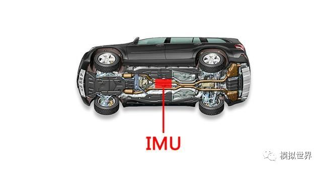 自动驾驶基础——惯性测量单元(IMU)