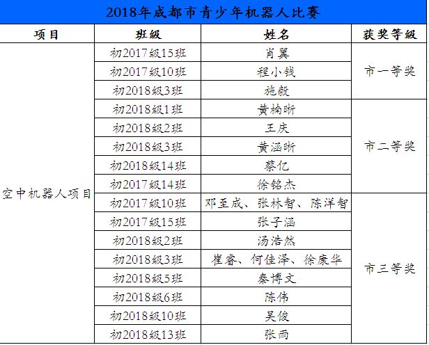 “天行者”自动驾驶，“无人机”翻山越岭