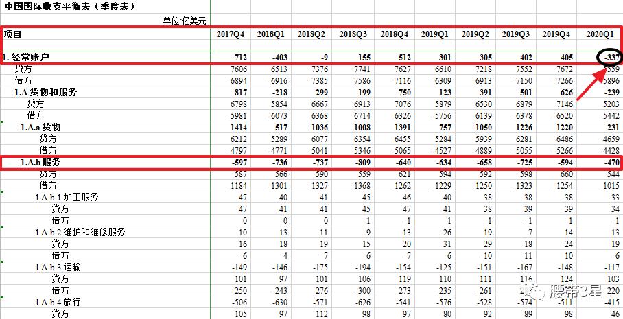 SWIFT系统｜美国的金融核弹来袭，中国如何预防不被脱钩？