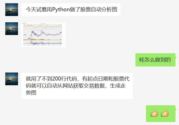 大学用编程每月多赚2000块，是种什么体验？