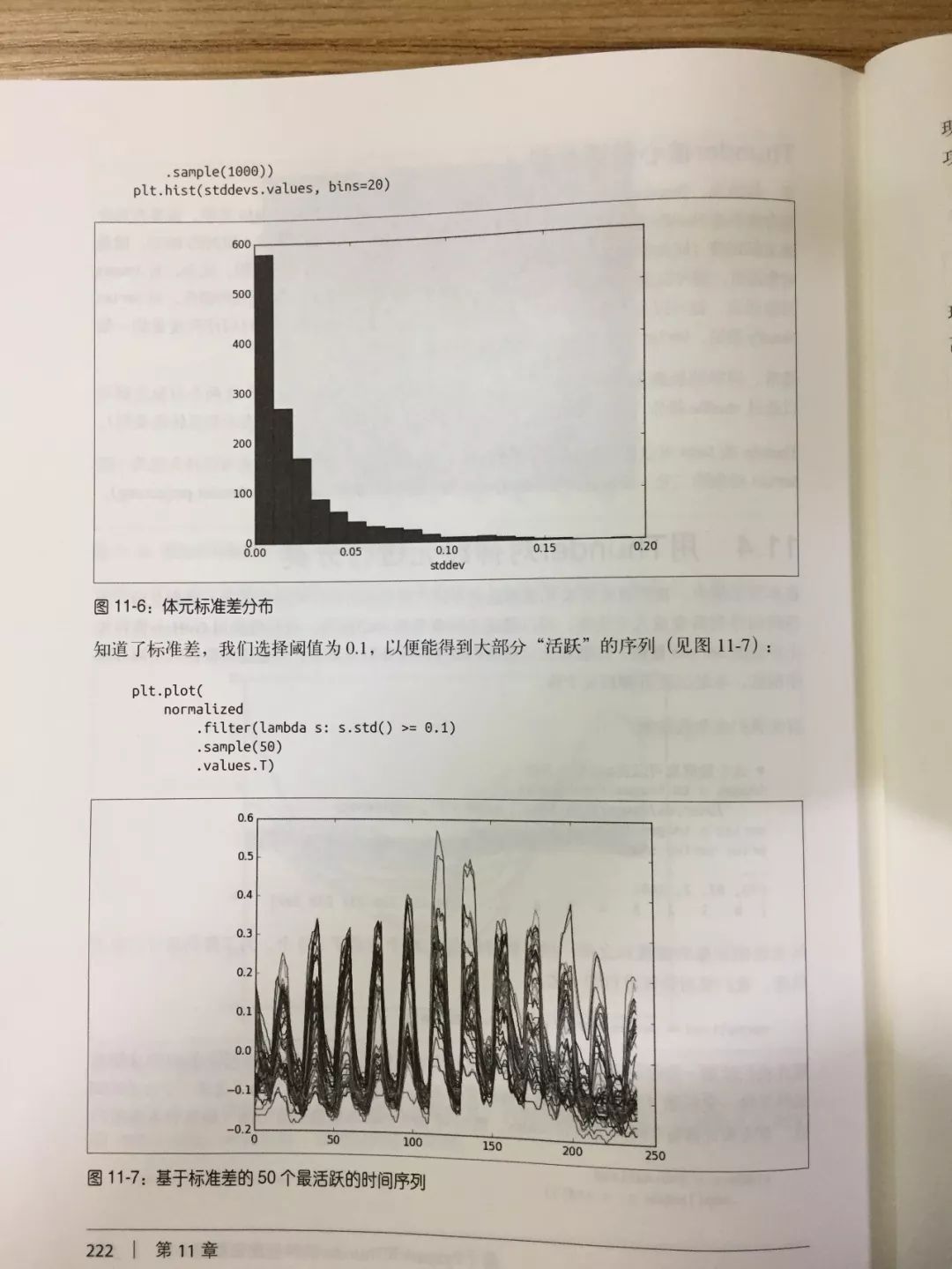 美亚4.2星评、数据分析经典之作重磅升级，Spark带你玩转数据分析！