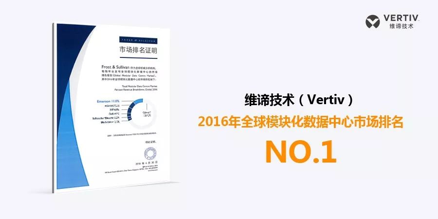 NO.1 全球模块化数据中心市场排名稳居首位