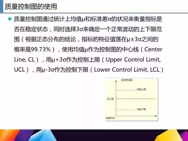 不懂如何用 R 语言做数据挖掘？我们教你啊:）