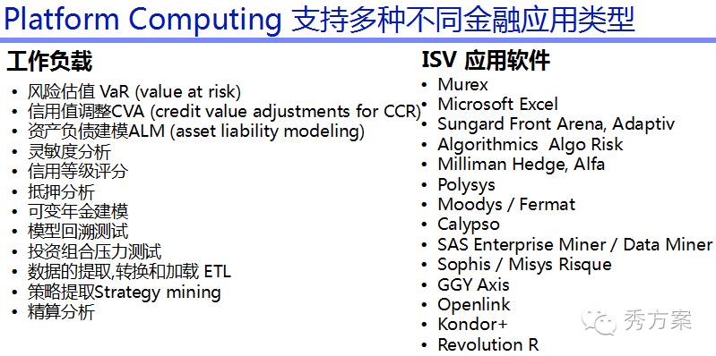 数据挖掘:大数据智能分析方案及案例分析(ppt)