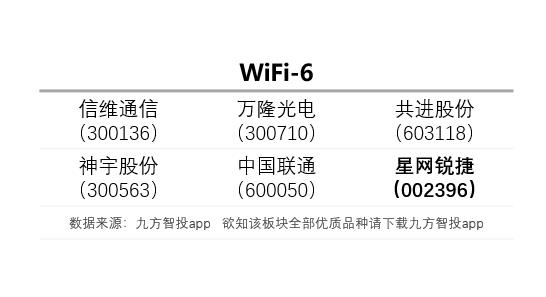 未来已来：华为开发者大会带来这些机会！（附二股）