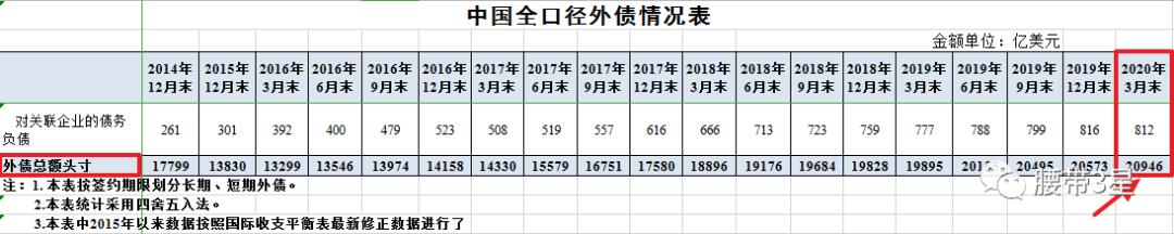 SWIFT系统｜美国的金融核弹来袭，中国如何预防不被脱钩？