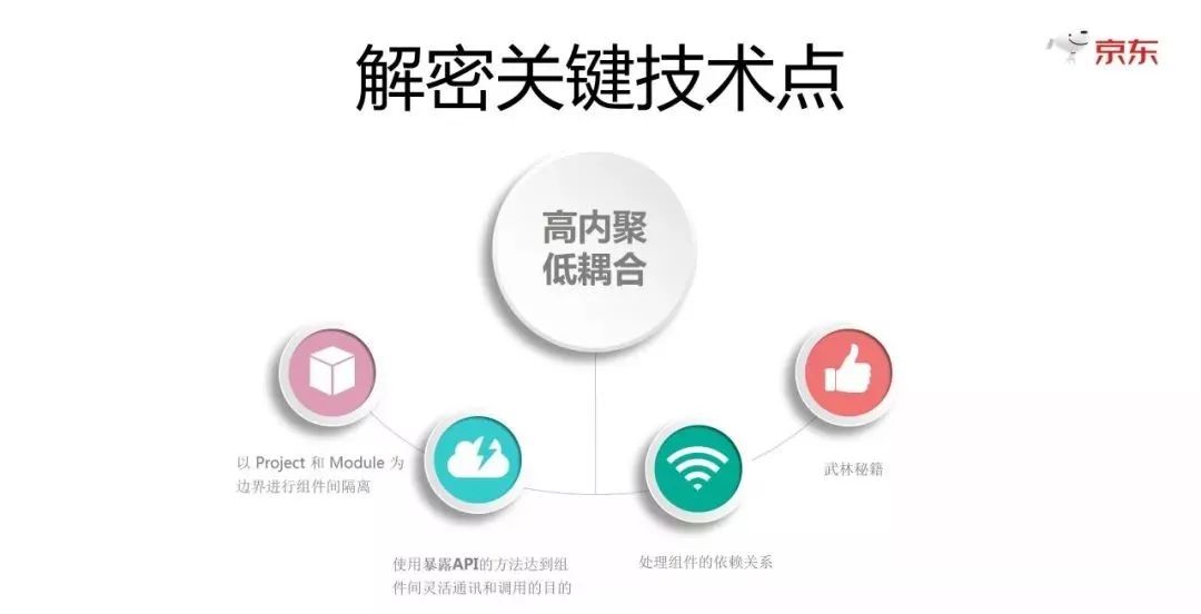 都已经禁止调用私有API了，你还不重视Android P怎么行