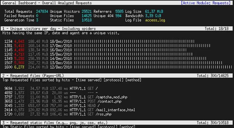 又一波你可能不知道的 Linux 命令行网络监控工具