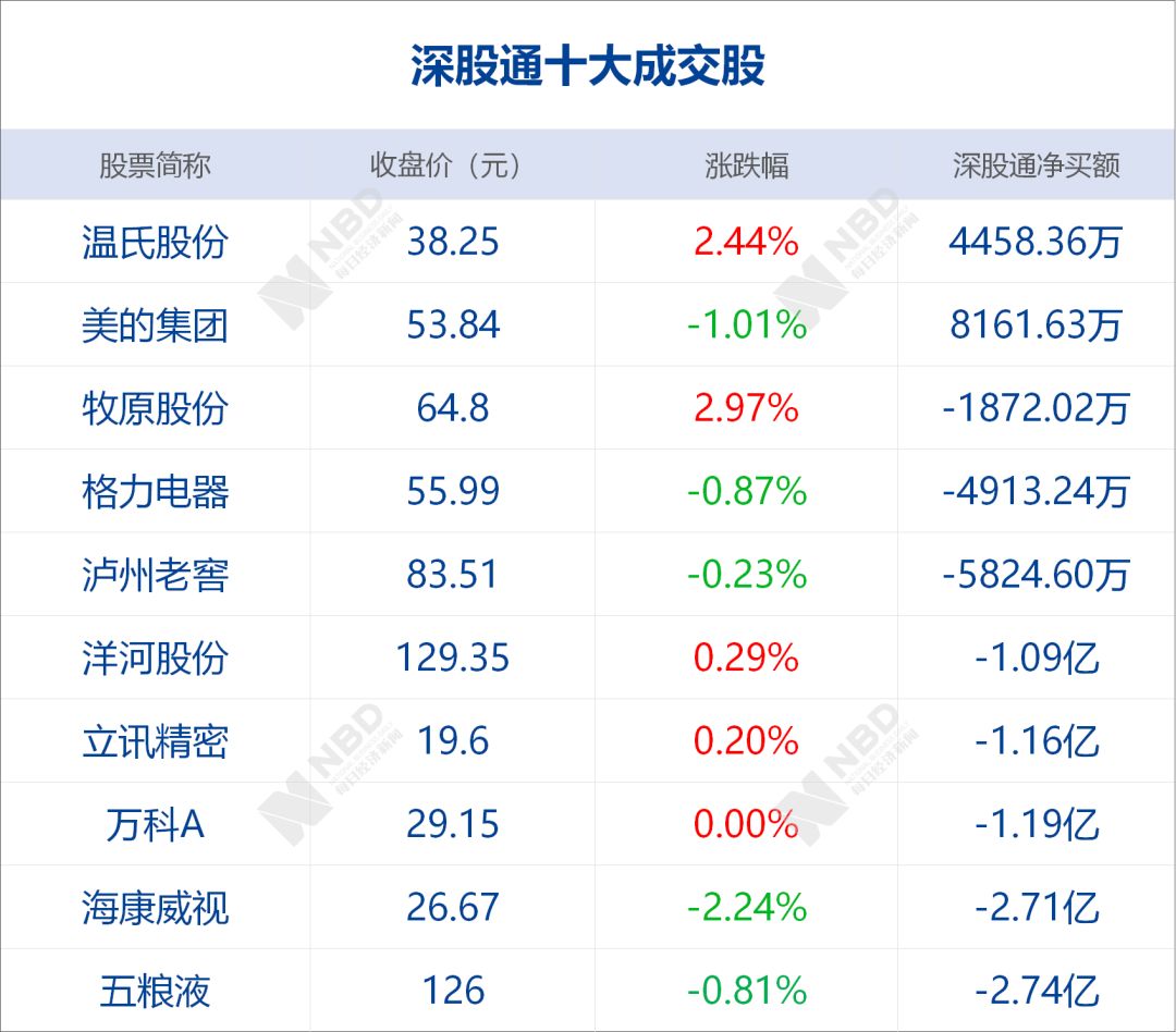 早财经丨华为8月举行开发者大会，正抓紧调试鸿蒙；公安部半年行拘铁路霸座占座等9000余违法人员