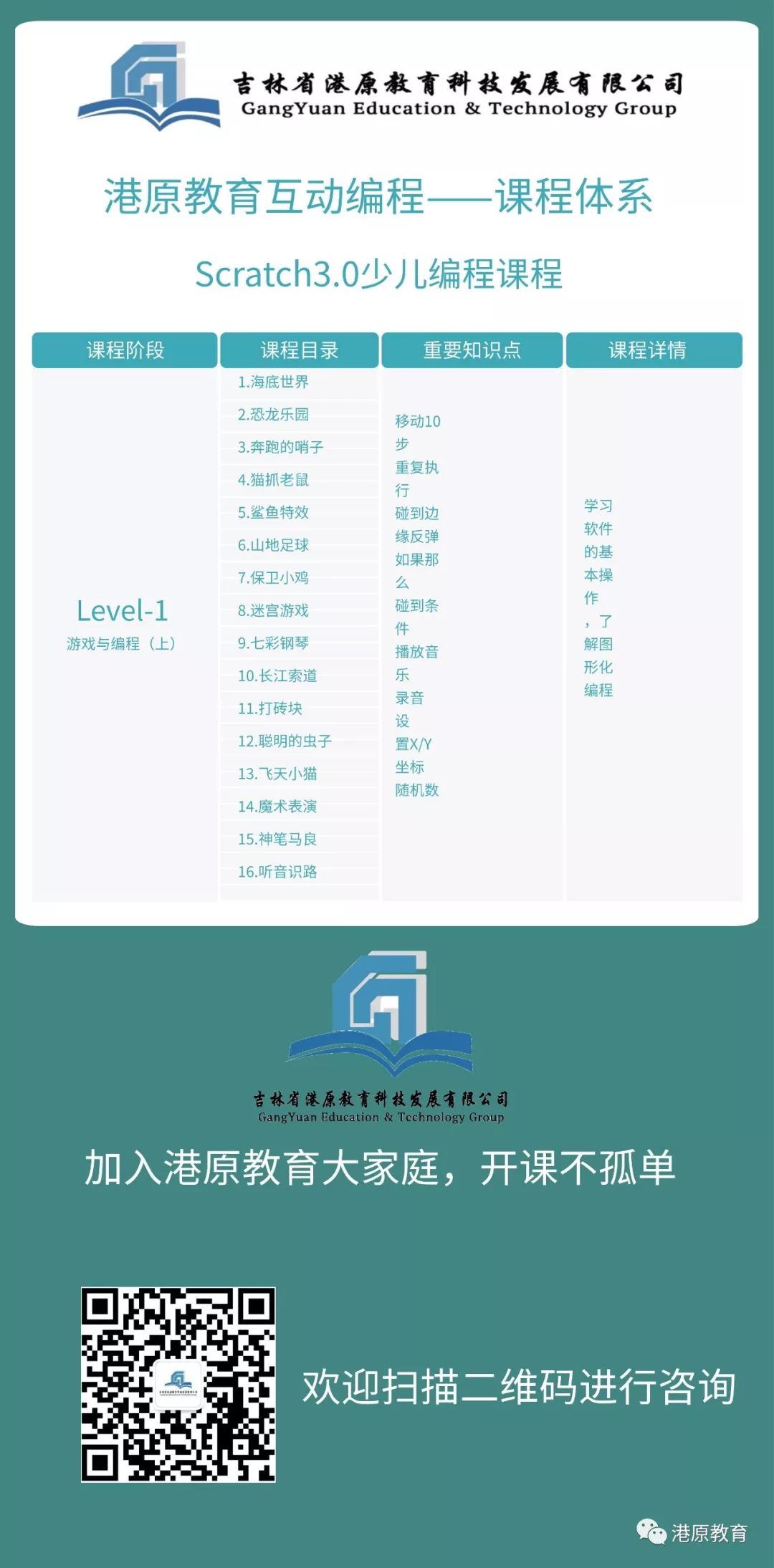 春季少儿编程班开始了，文中有惊喜哟！